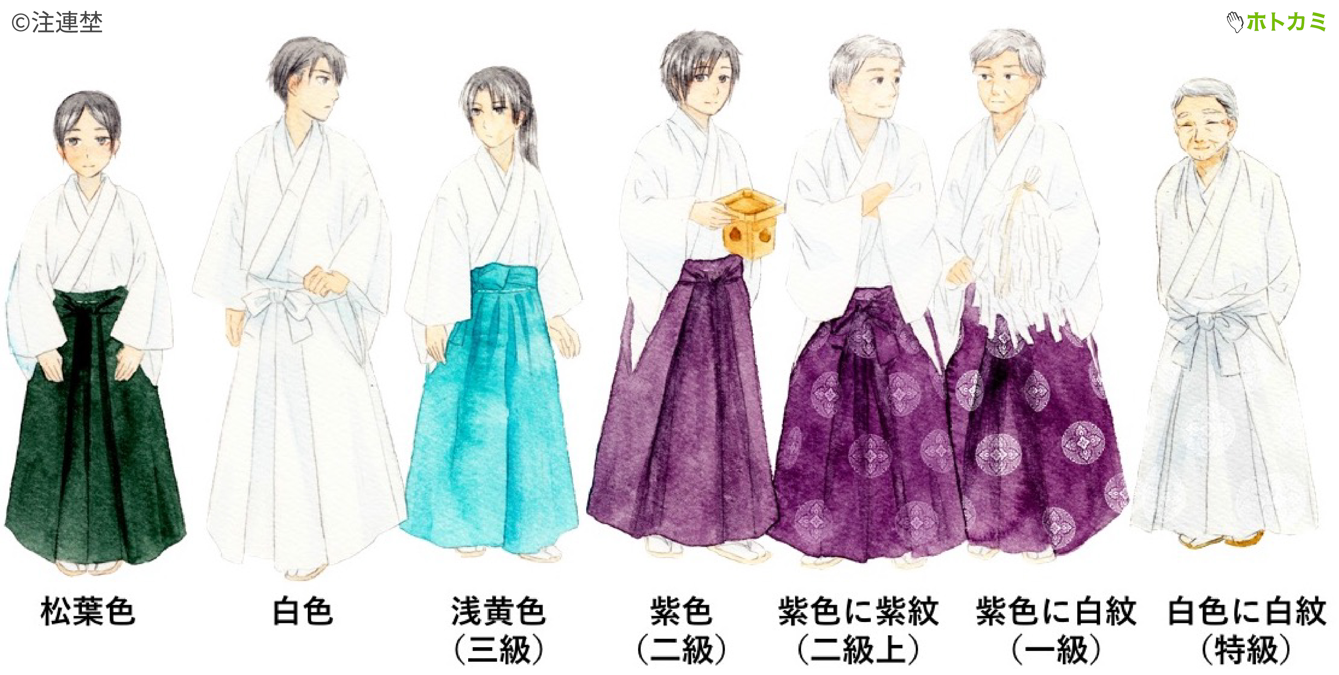 神主さんの服装」袴の色で位がわかるって本当？ | ホトカミ