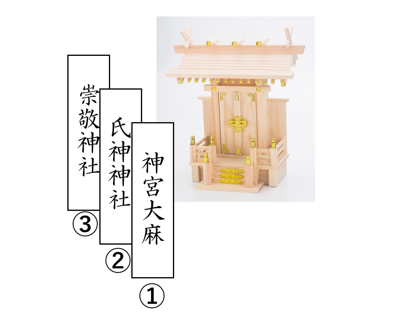 神棚の配置 向き 飾り方をわかりやすく解説 モダン神棚の選び方も紹介します ホトカミ