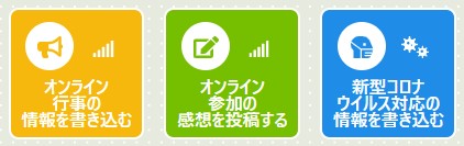 “ホトカミトップページの3つのボタン”