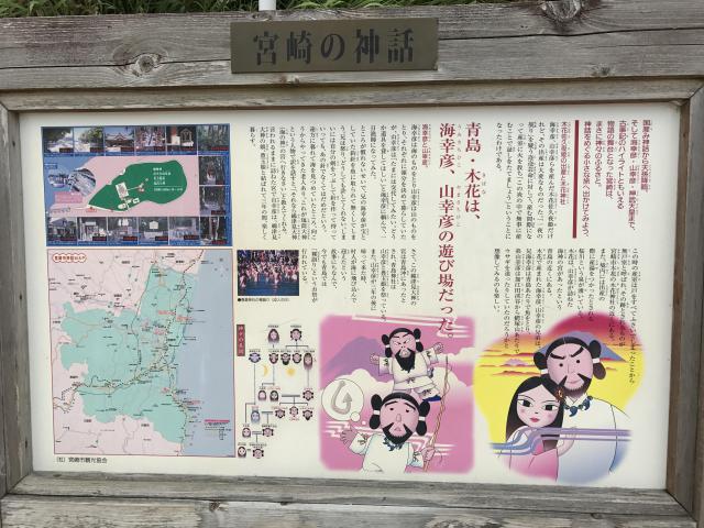 青島神社（青島神宮）の歴史