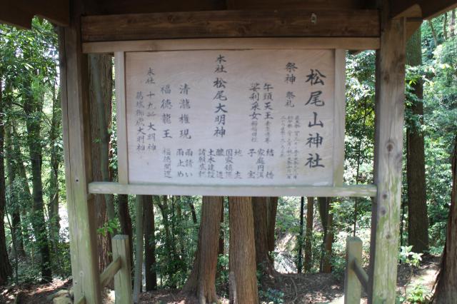 松尾山神社の歴史