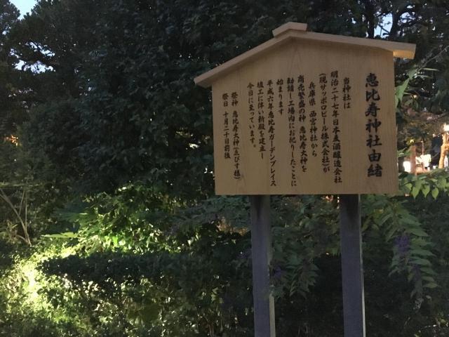 恵比寿神社（恵比寿ガーデンプレイス）の歴史