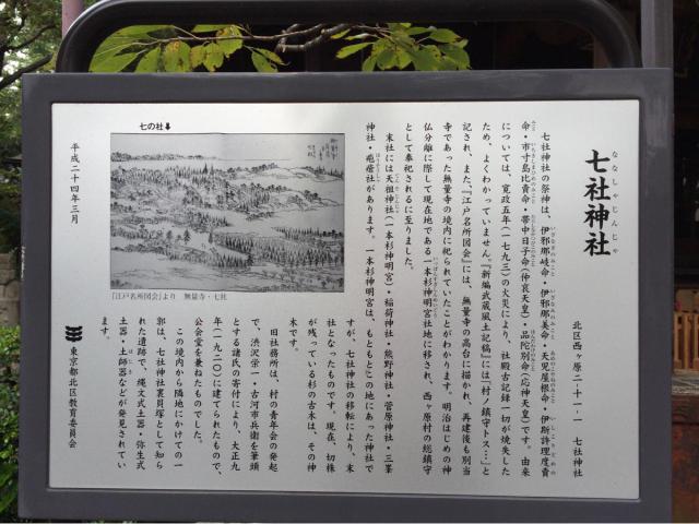 七社神社の歴史