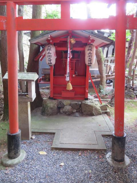 粟田神社の末社