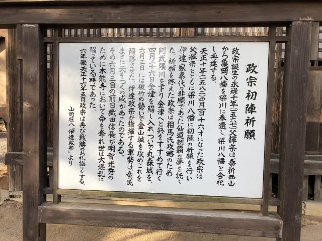 梁川八幡神社の歴史